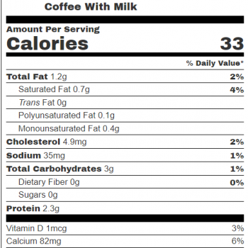 calories in milk coffee
