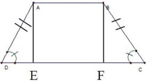 Hình thang cân là hình thang có 2 cạnh đối song song, 2 góc kề một đáy bằng nhau