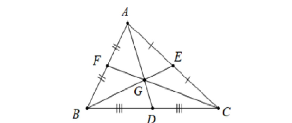 AD, BE, CF là 3 đường trung tuyến của tam giác ABC 