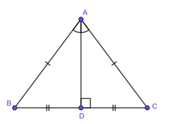 Tính chất đường trung trực trong tam giác cân.