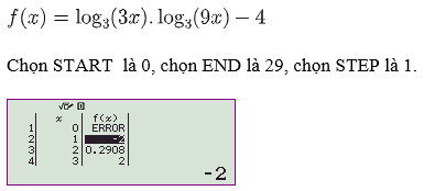 Cách giải phương trình logarit bằng máy tính hay nhất (ảnh 5)