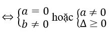 Giải và biện luận phương trình thao hàm số m (ảnh 3)
