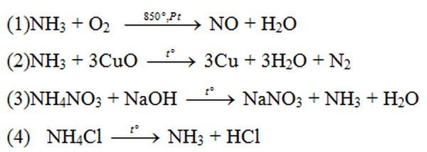 NH4NO3 là công thức hóa học của một hợp chất muối trung hòa có tên gọi là Nitrat amoni
